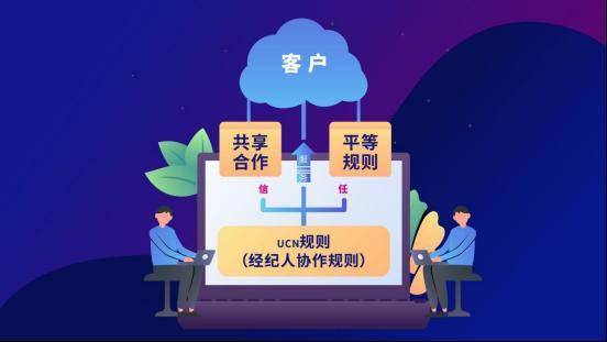 弘明攜吉家明瑞煥新出發 數字經濟賦能武漢房地產經紀與物業管理
